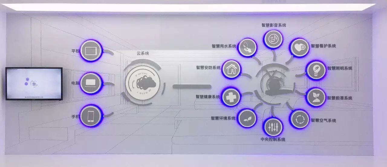 合肥荣事达电子电器集团--安徽省信息化协会第七届会员代表大会召开 潘保春全票当选新一届协会会长